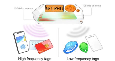 android rfid tag detection